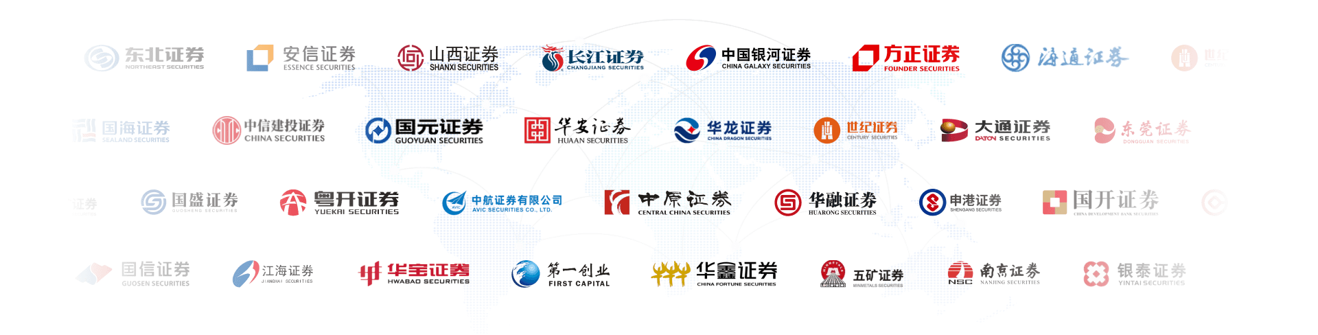 合作券商与金融机构 logo 墙